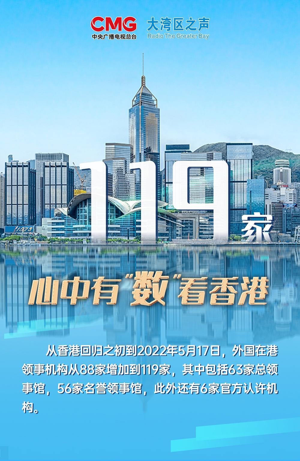 2024香港正版资料免费盾_全面解答核心关注_升级版119.184.113.20