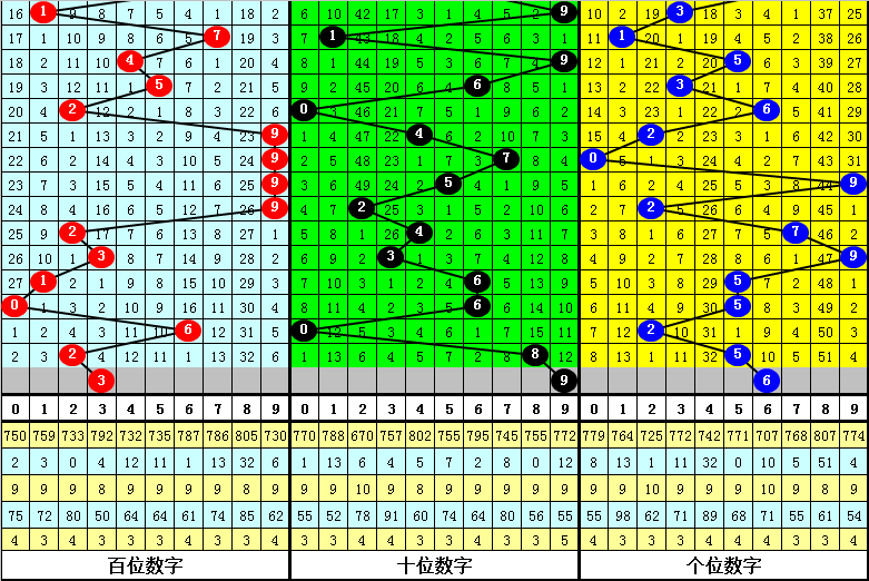 澳门四肖八码期期准免费公开?_动态词语核心关注_升级版31.213.121.66