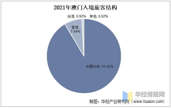 2024新澳门精准资料免费提供下载_效率资料核心解析16.157.247.163