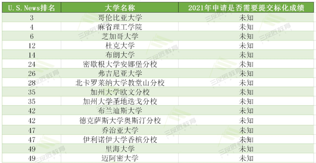 2024新澳历史开奖记录香港开_效率资料核心落实_BT205.1.174.33