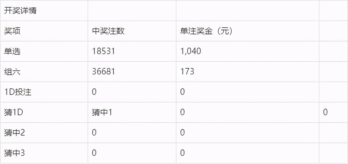 老澳门开奖结果2024开奖记录_全面解答含义落实_精简版89.16.93.208