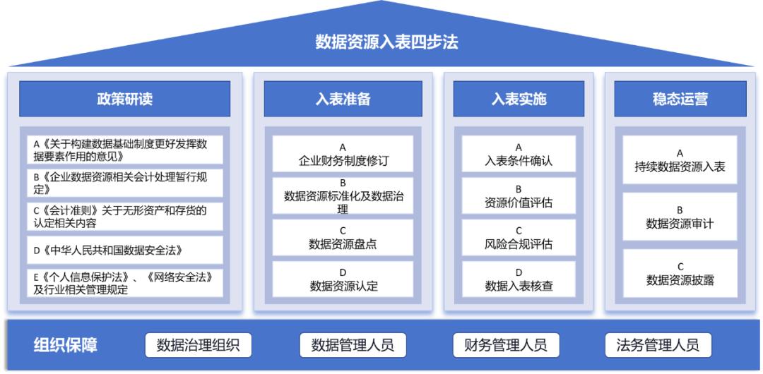 9944cc天下彩正版资料大全_效率资料可信落实_战略版111.78.242.43