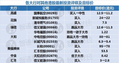 2024年新奥门天天开彩免费资料_决策资料解释定义_iso4.212.88.8