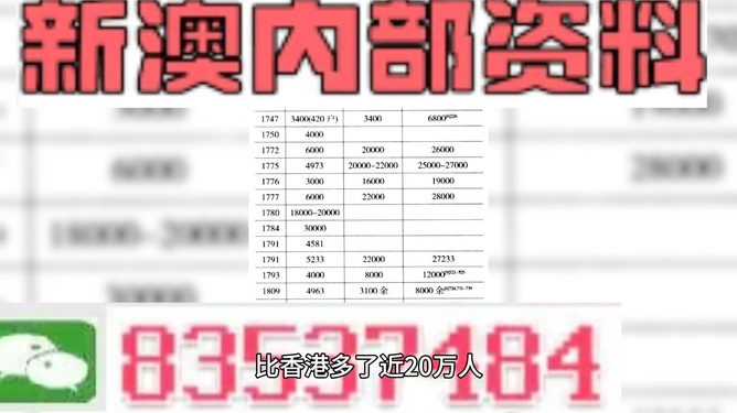 2024澳门特马今晚开奖138期_最佳精选含义落实_精简版26.170.179.34