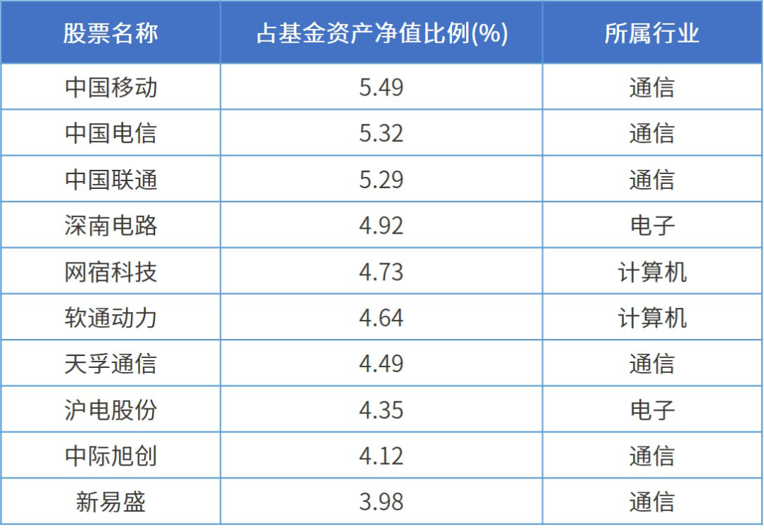 新澳门2024年资料大全管家婆_数据资料含义落实_精简版106.247.105.244