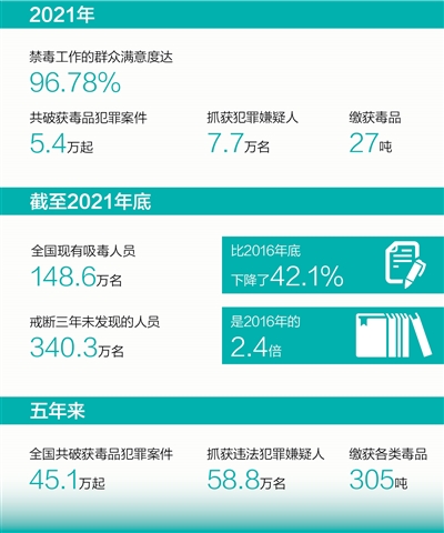 新澳门六开彩开奖结果2024年_决策资料核心解析62.125.105.185