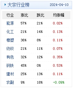 新澳2024年精准资料220期_准确资料可信落实_战略版88.61.34.152