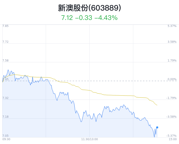 2024新澳资料大全_绝对经典可信落实_战略版153.95.178.47