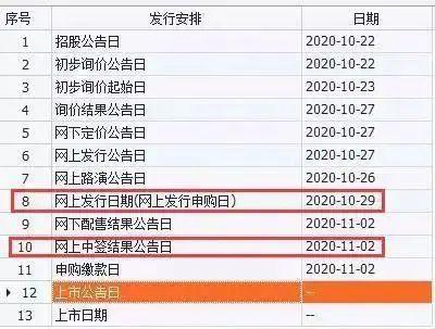 六和彩开码资料2024开奖结果香港_绝对经典含义落实_精简版11.61.86.124