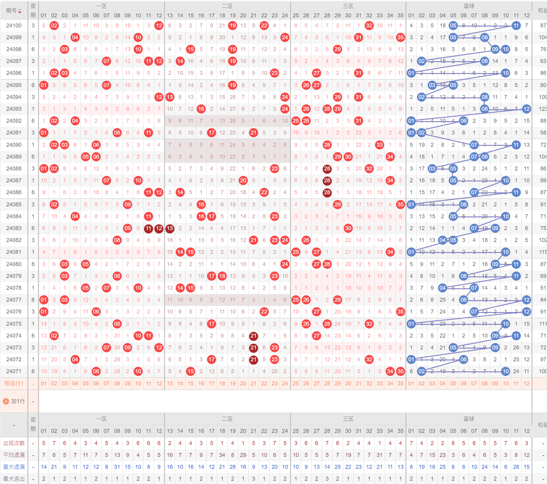 ww77766开奖记录_效率资料灵活解析_至尊版64.77.194.136