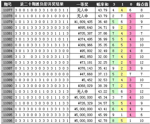 2024新澳今晚开奖号码139_准确资料解析实施_精英版28.220.107.49