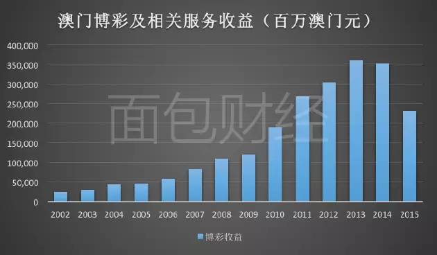 澳门天天开好彩最快_决策资料解释定义_iso174.18.77.149