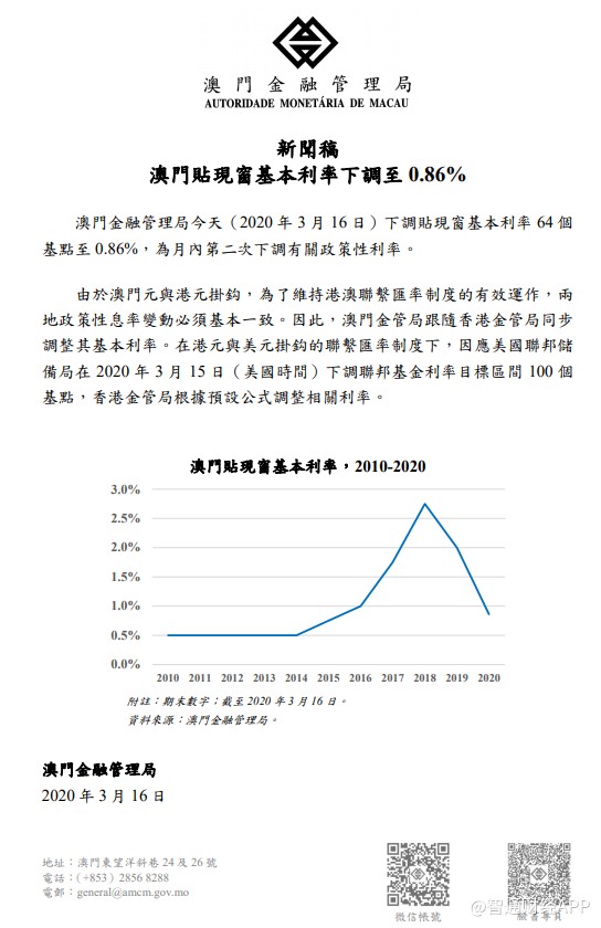 2024新澳门正版免费资本车_最新答案含义落实_精简版165.63.82.47