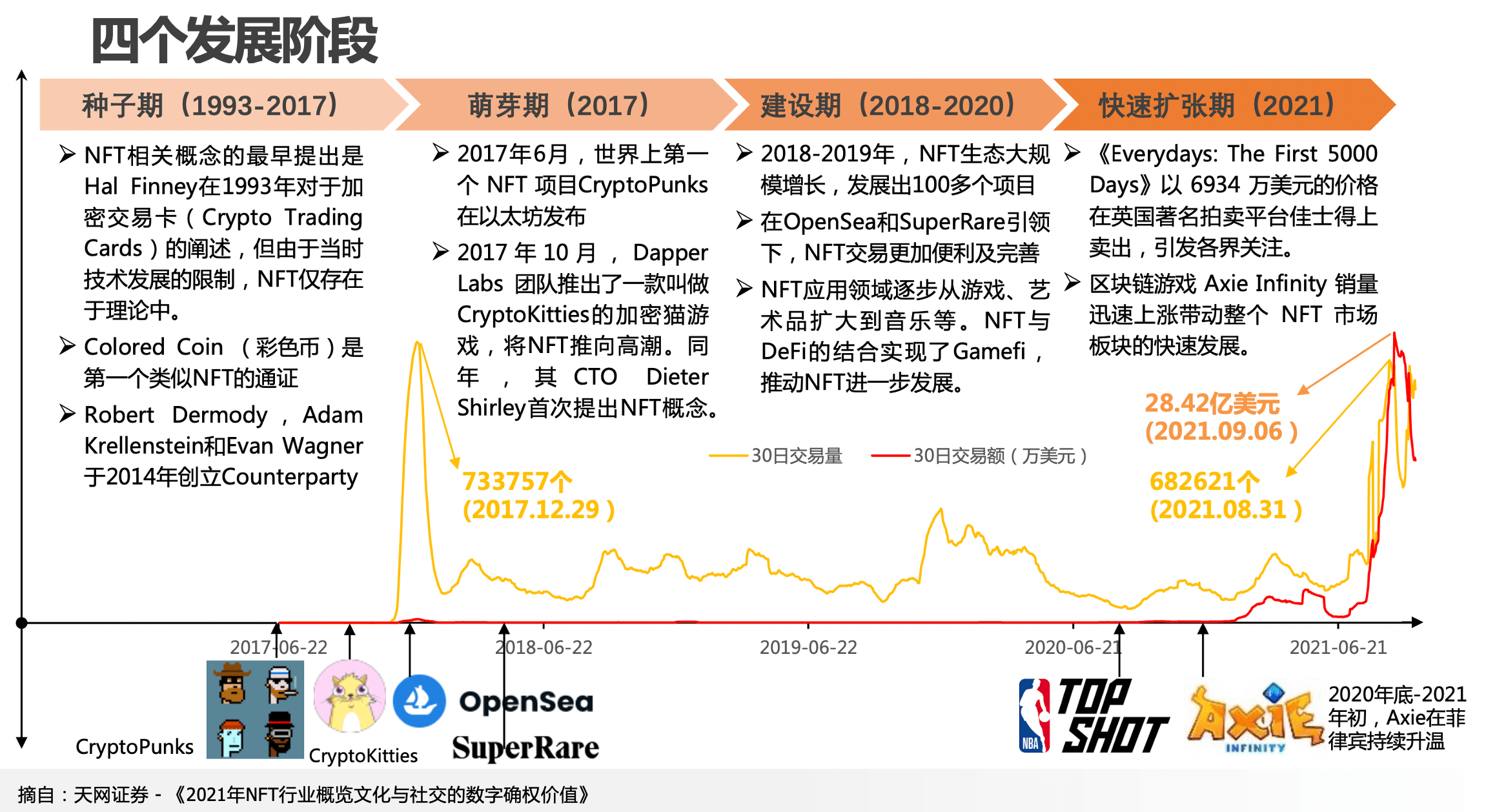 最准一肖一.100%准_数据资料灵活解析_至尊版124.77.12.106