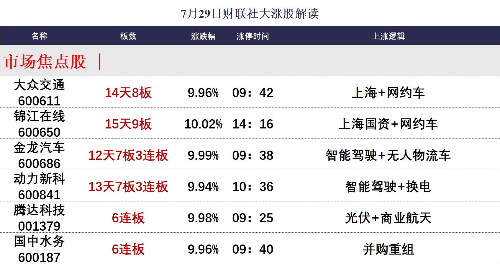 2024年正版免费天天开彩_最新核心解释定义_iso187.49.71.94