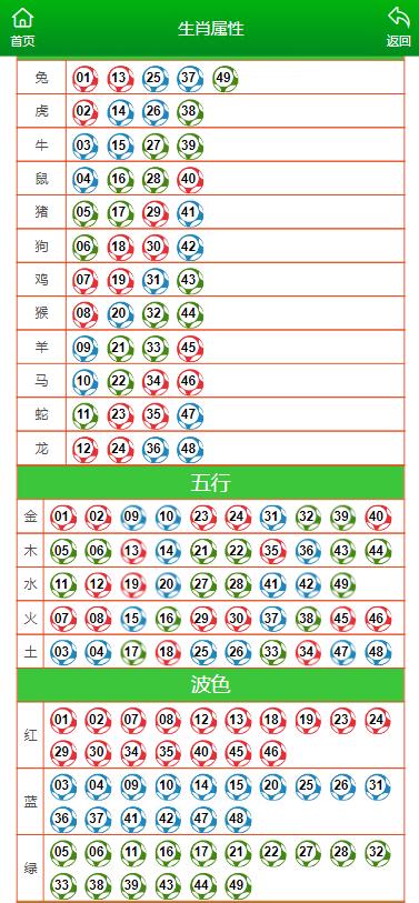 2024澳门特马今晚开奖亿彩网_时代资料核心解析29.207.251.209