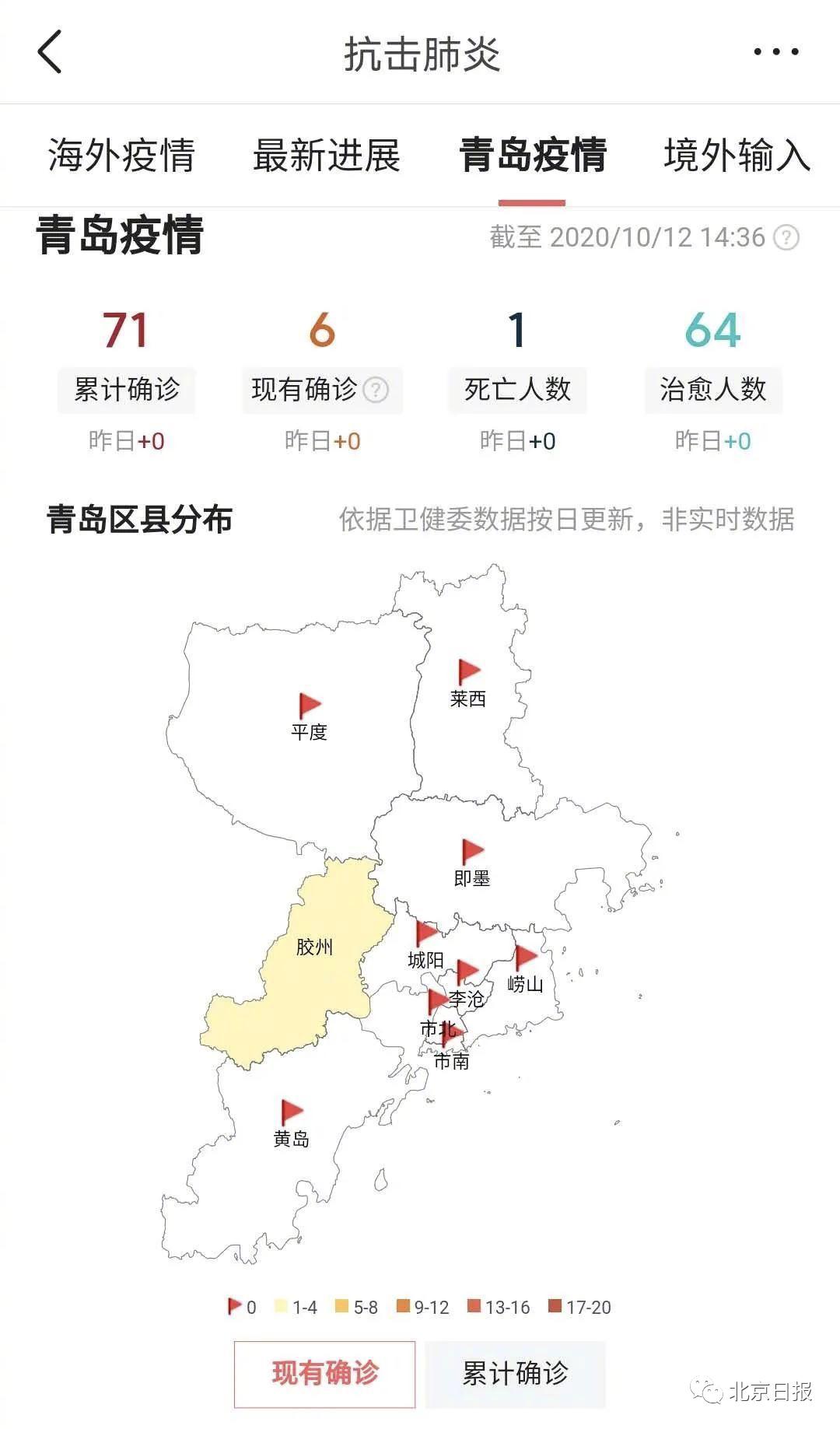 青岛疫情最新消息最新疫,青岛疫情最新情况 新闻