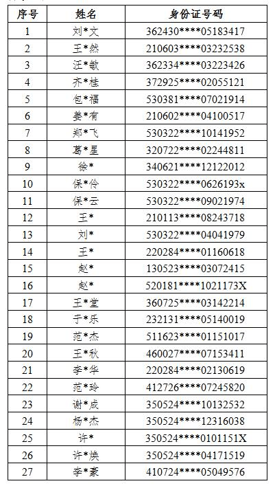 新澳门最新开奖记录大全_决策资料动态解析_vip184.17.96.37