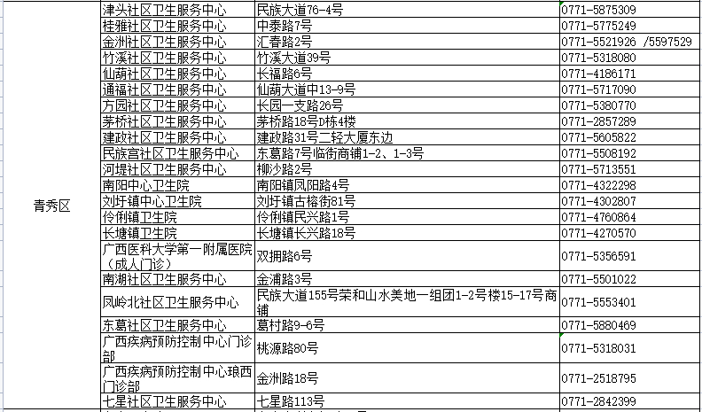 新澳门最新开奖结果