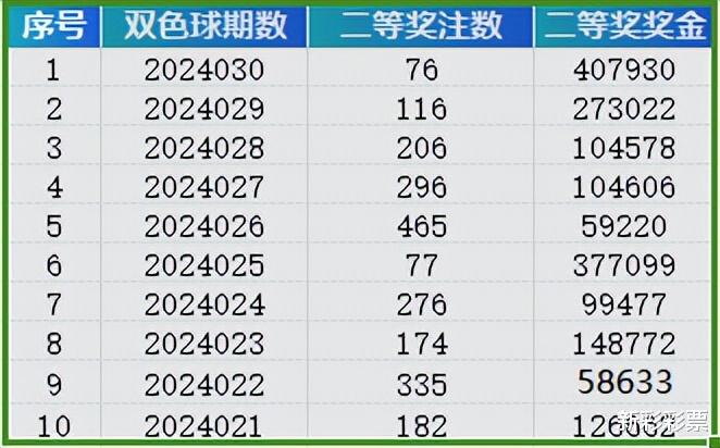 2024年开奖结果新奥今天挂牌_全面解答核心关注_升级版155.220.141.214