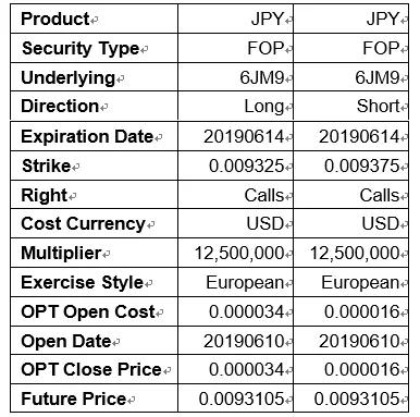 2024全年資料免費大全優勢?_最新正品可信落实_战略版136.244.158.8