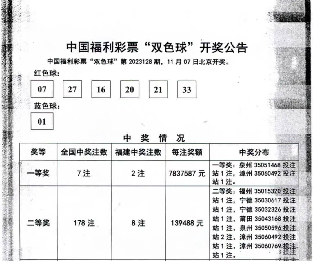 7777788888王中王中特_最新答案解释定义_iso226.90.81.142