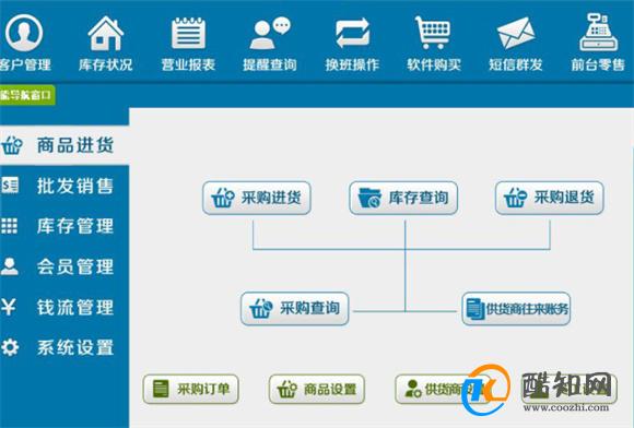 最新核心解释定义