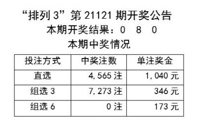 新奥彩资料 第2页