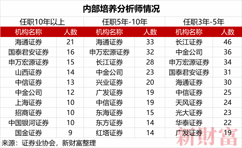 2024年澳门内部资料_全面解答解剖落实_尊贵版233.140.176.32