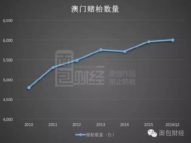 澳门天天六开彩正版澳门挂牌_数据资料核心解析41.225.194.109