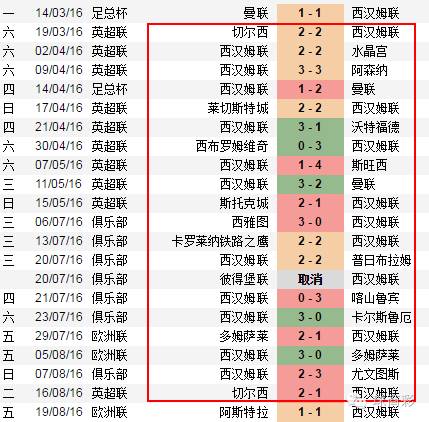 澳门天天彩免费资料大全免费查询_时代资料动态解析_vip205.201.218.69