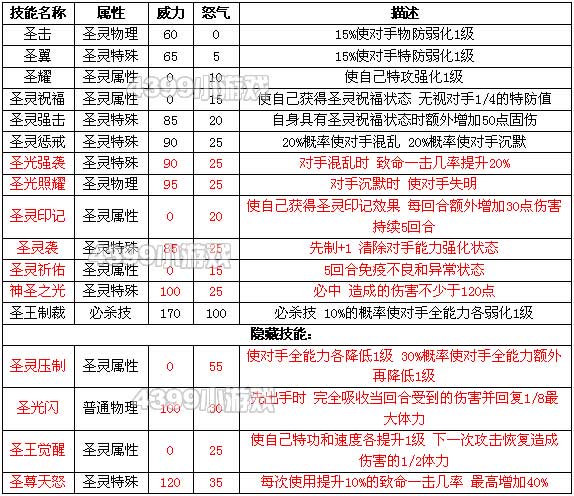 2024澳门特马今晚开奖图纸_全面解答灵活解析_至尊版124.138.5.50