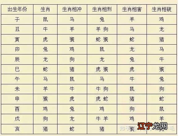 最准一肖一.100%准_最新正品解剖落实_尊贵版225.159.185.144