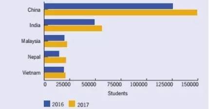 2024新澳免费资料图片_数据资料核心解析3.136.227.100