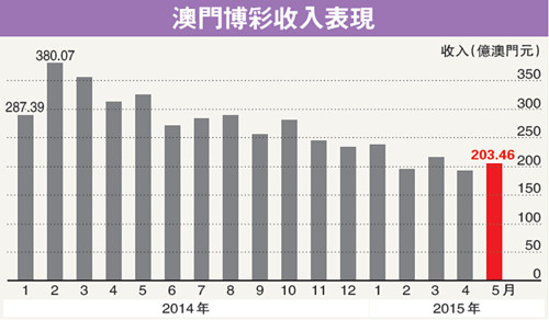 澳门广东八二站_数据资料含义落实_精简版137.4.24.132