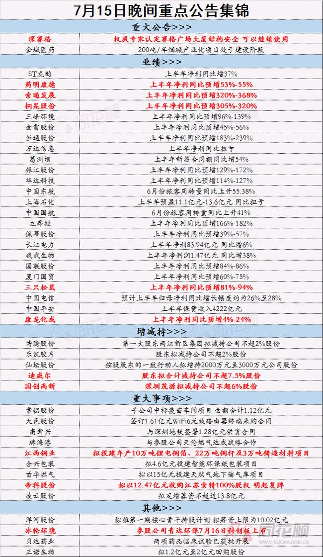 2024年正版资料免费大全下载_准确资料可信落实_战略版30.219.88.58