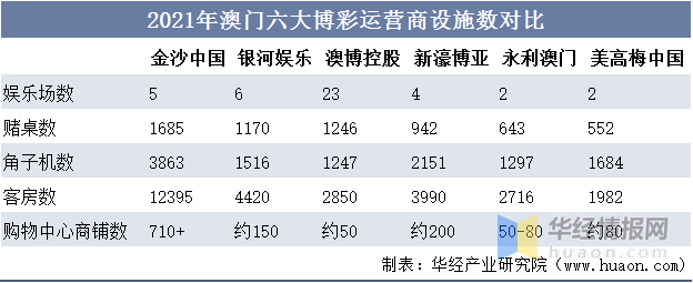 新澳门精准全年资料免费_数据资料解析实施_精英版8.224.197.60