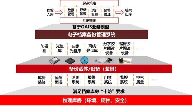 新奥免费精准资料051_决策资料核心关注_升级版182.226.21.166