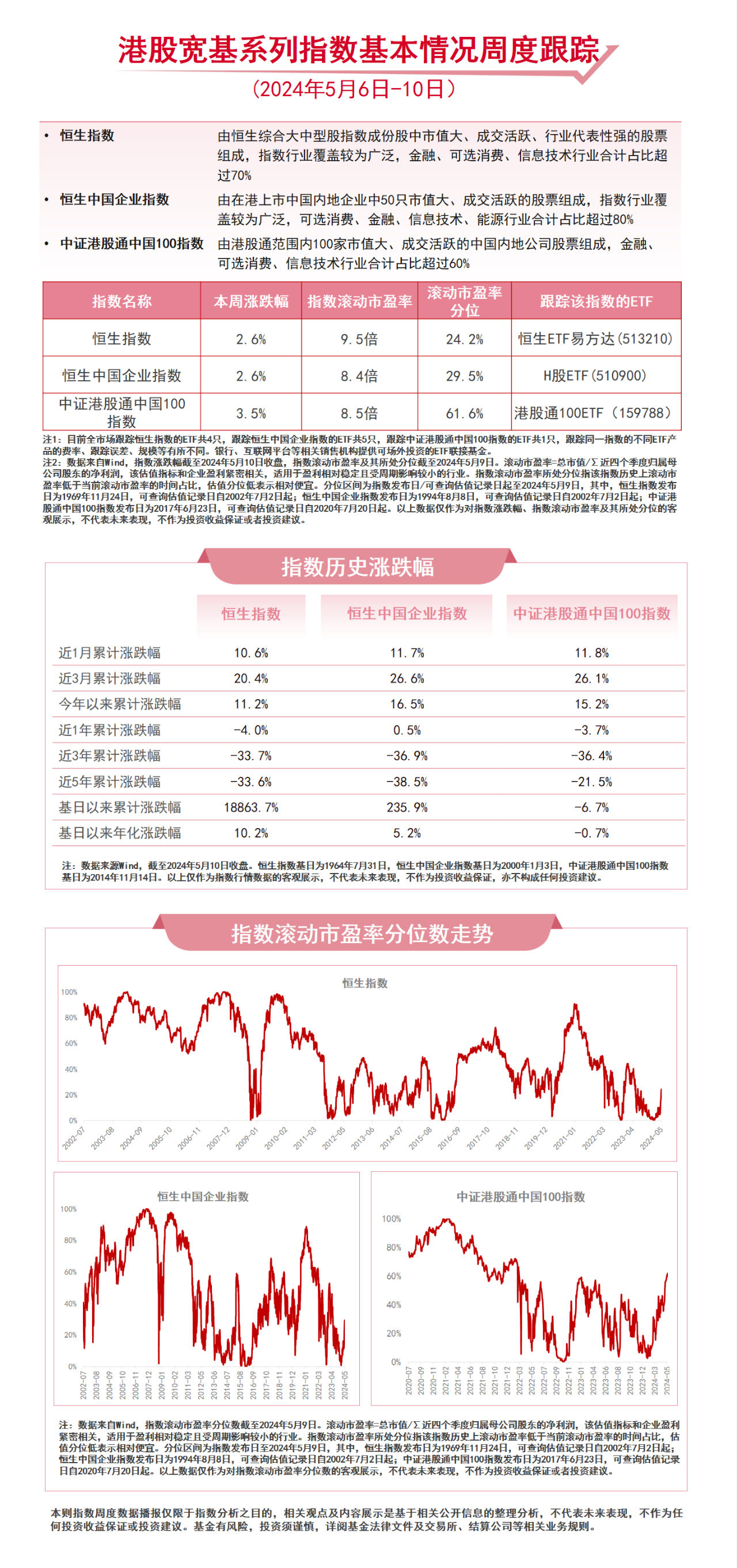 新澳历史开奖记录查询结果_效率资料核心关注_升级版135.22.115.55