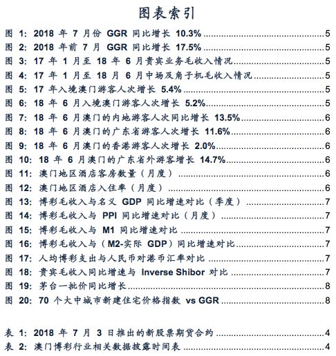 澳门正版资料免费阅读_数据资料解剖落实_尊贵版250.65.165.102