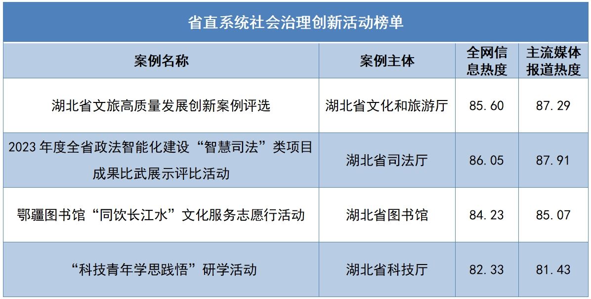 新澳好彩免费资料查询郢中白雪_数据资料含义落实_精简版67.150.74.151