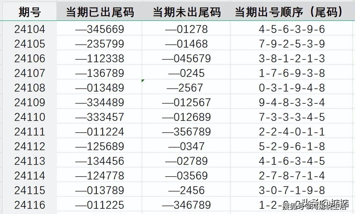 7777788888王中王中恃_最新热门核心解析229.21.19.122