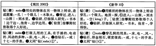 新奥资料免费精准新奥肖卡_动态词语解释定义_iso45.96.115.202