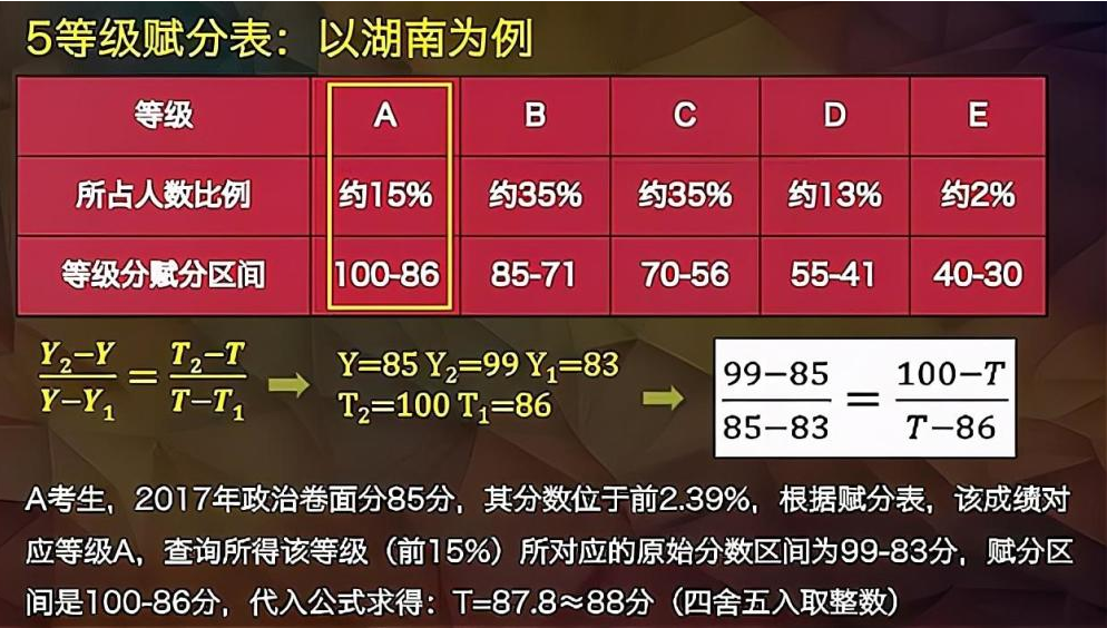 天天好彩_最新正品解析实施_精英版217.76.183.6