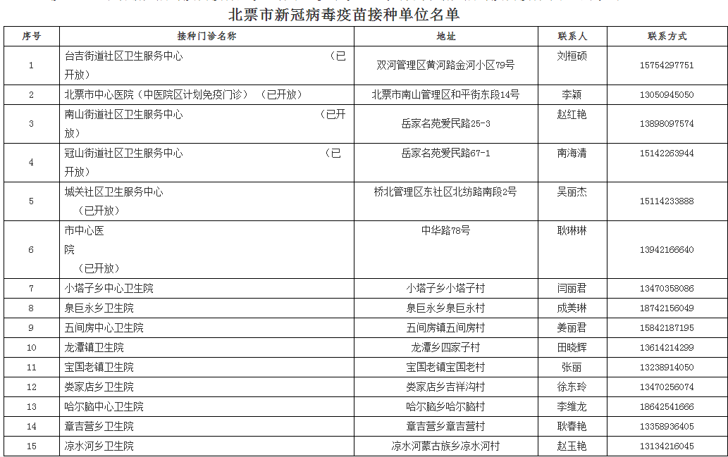 新澳门最新开奖记录大全_最新答案解析实施_精英版1.222.24.107