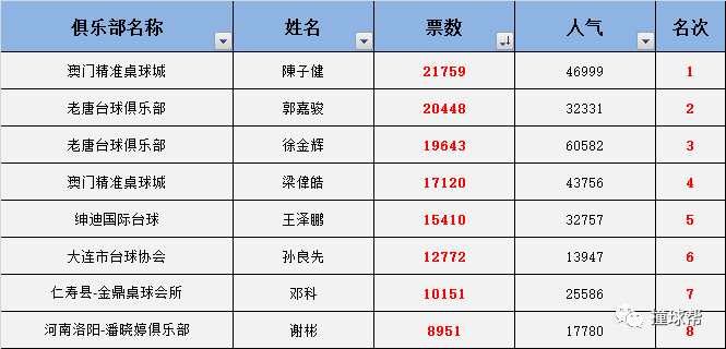 澳门一码精准必中大公开_数据资料含义落实_精简版75.46.222.118