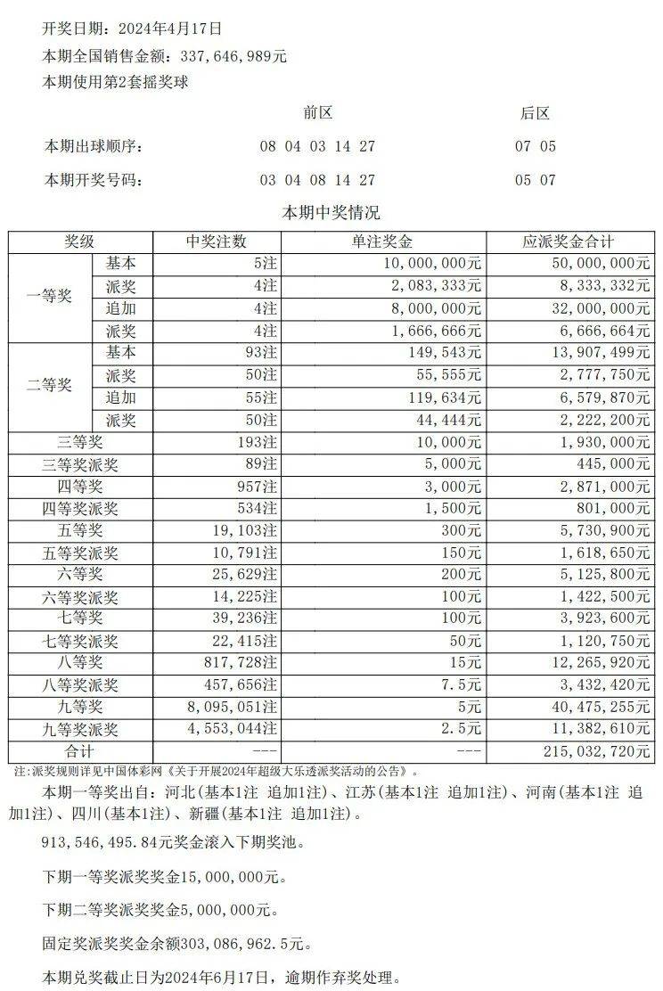 澳门开奖结果 开奖记录表013_最新热门可信落实_战略版93.254.50.166