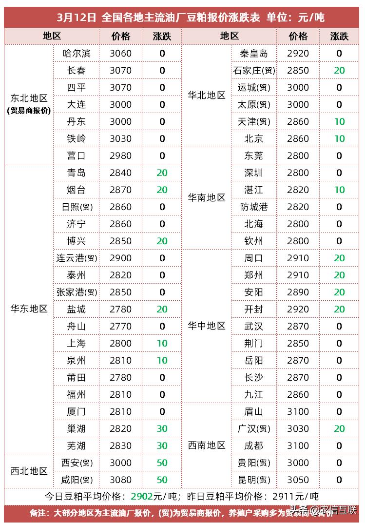 股市行情最新消息今天大跌原因_数据资料解剖落实_尊贵版60.146.10.71