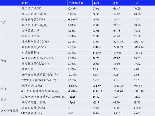 白小姐精准免费四肖_时代资料解析实施_精英版145.47.45.165