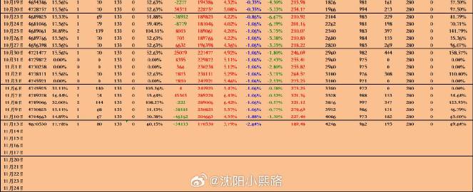 澳门精准王中王免费公开_最新热门关注落实_iPad33.188.207.129